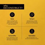Deconstruct Lightweight Gel Sunscreen SPF 55+ PA+++ — 50ml - Image 5